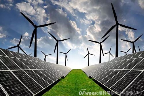 新能源爆發(fā)增長下，光伏設(shè)備市場是否已做好準(zhǔn)備