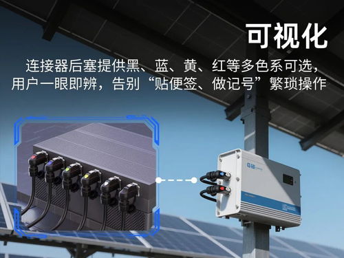 戶外高可靠與布線緊湊的完美合體 揭秘90°連接器如何成為光伏設(shè)備“星選”連接方案