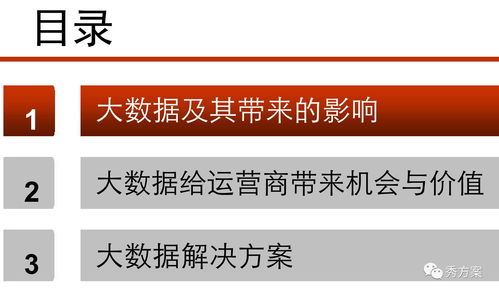 數(shù)據(jù)場景 服務(wù)型集團(tuán)公司大數(shù)據(jù)應(yīng)用解決方案與大數(shù)據(jù)服務(wù)PPT核心框架